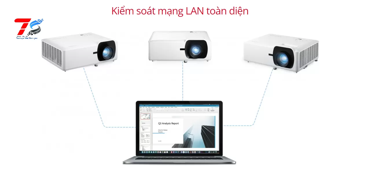 Máy chiếu Laser ViewSonic LS751HD